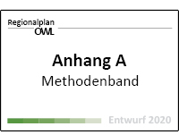 Anhang A