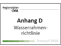 Anhang D